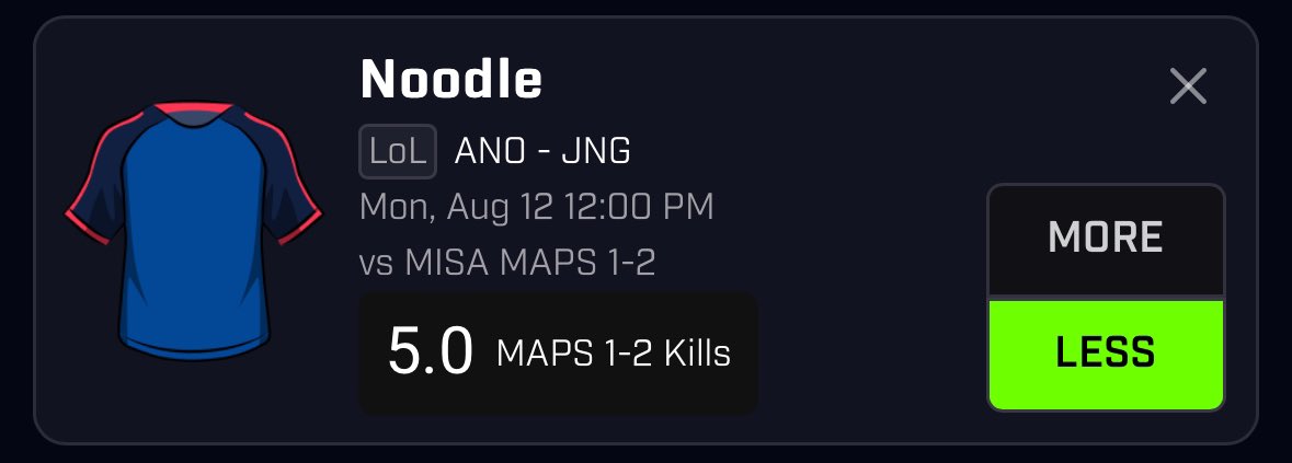 ThunderProps's tweet photo. One of my favorite LOL props for tomorrow:

-Noodle U 5 kills

This will green out and you will have cash in your app faster than thunder flashes at night. SMASH THIS PLAY!

Public Twitter Record: 89-21
#Gamblingtwitter #esports #sportsbetting #playerprops #POTD #prizepicks https://t.co/ROcXZ3igAI