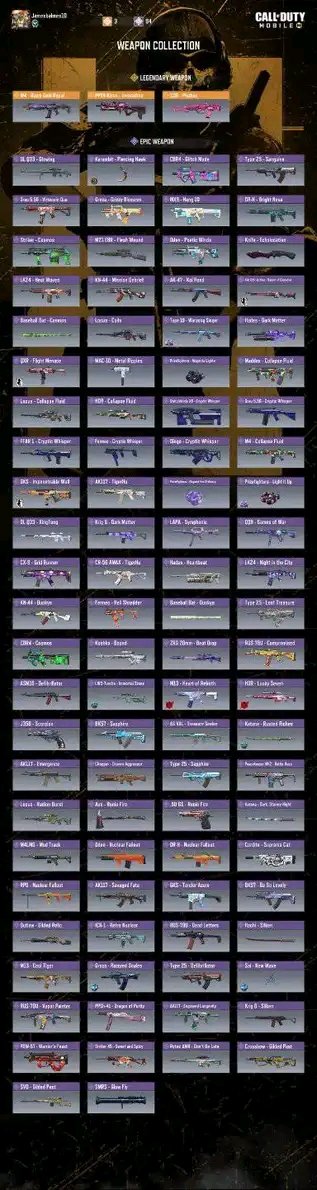 jamesbalmes31's tweet photo. This is my collections of my guns epic and legendary but this one is temporary 3 days trial https://t.co/Au7jl6XmX7
