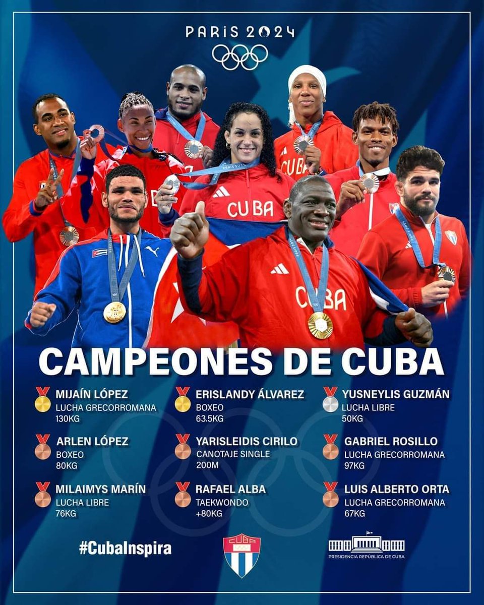 Orgullo de #Cuba