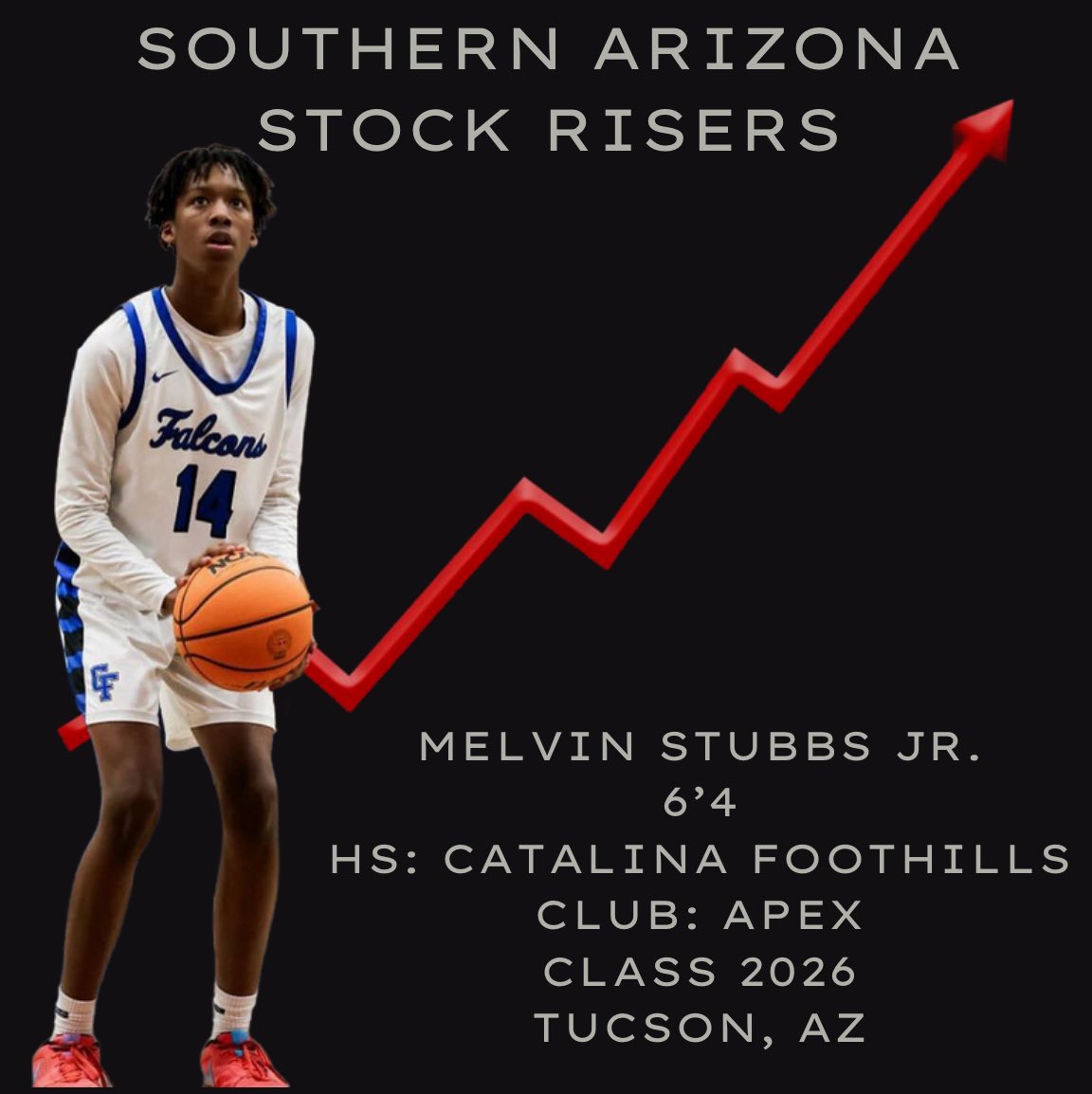 John Millyard (@jjmillyardaz) on Twitter photo Coaches,
Don’t get involved too late. <a href="/MelvinStubbsJr1/">Melvin Stubbs Jr.</a> is quickly rising as one of the top ‘26 prospects not only in Southern AZ but in the entire state.
<a href="/apexathletixaz/">APEX ATHLETIX</a> <a href="/GreggRosenberg1/">Gregg Rosenberg</a> <a href="/ArizonaPreps/">Anthony Ray</a> <a href="/areacodes/">AreaCodes Basketball</a> <a href="/TweetsbyCoachP/">William Payne</a> Coaches,
Don’t get involved too late. <a href="/MelvinStubbsJr1/">Melvin Stubbs Jr.</a> is quickly rising as one of the top ‘26 prospects not only in Southern AZ but in the entire state.
<a href="/apexathletixaz/">APEX ATHLETIX</a> <a href="/GreggRosenberg1/">Gregg Rosenberg</a> <a href="/ArizonaPreps/">Anthony Ray</a> <a href="/areacodes/">AreaCodes Basketball</a> <a href="/TweetsbyCoachP/">William Payne</a>