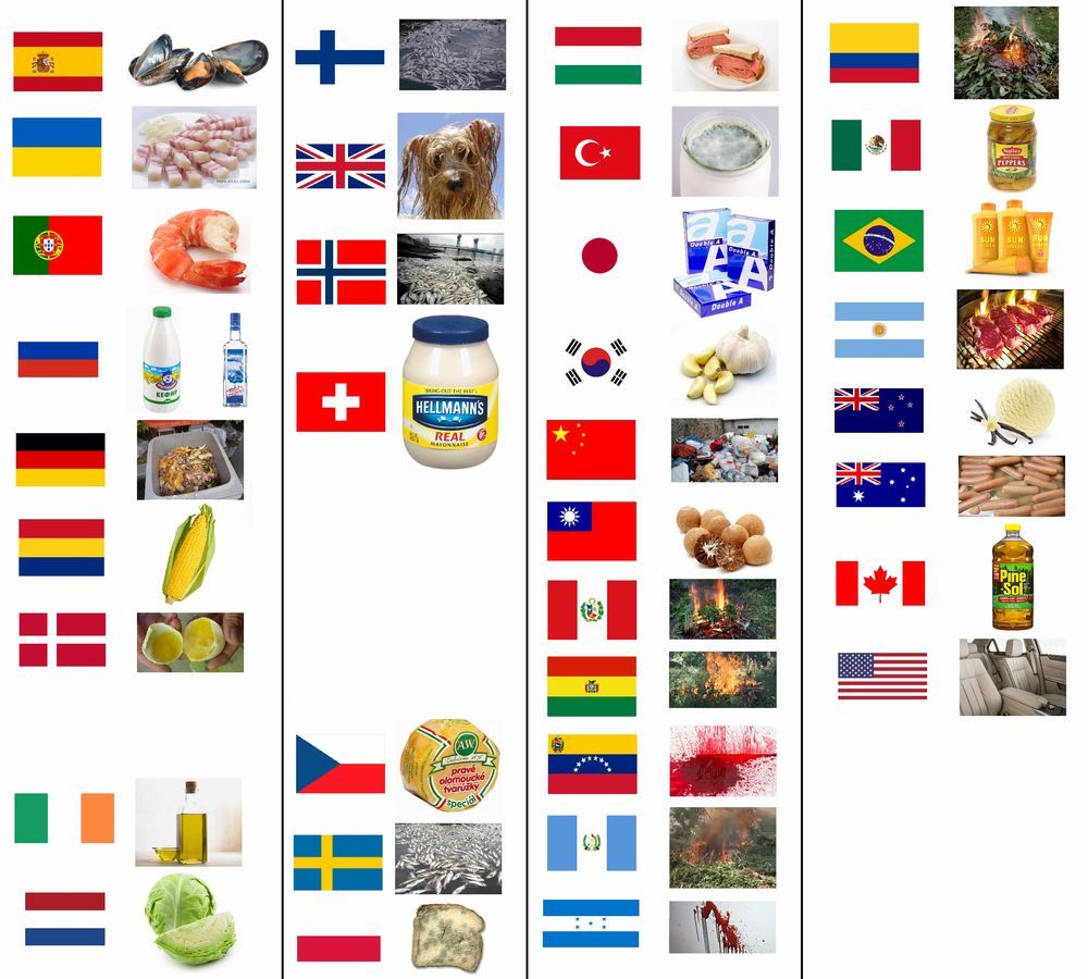 sasanosasaki's tweet photo. 日本人は世界的にはだいぶ無臭に近いみたいで、4chの『世界各国の人の体臭を物にたとえる』みたいなスレで他国が大体食べ物とかなのに、日本だけコピー用紙に喩えられてて笑った記憶がある。 https://t.co/0rRvS69fgW
