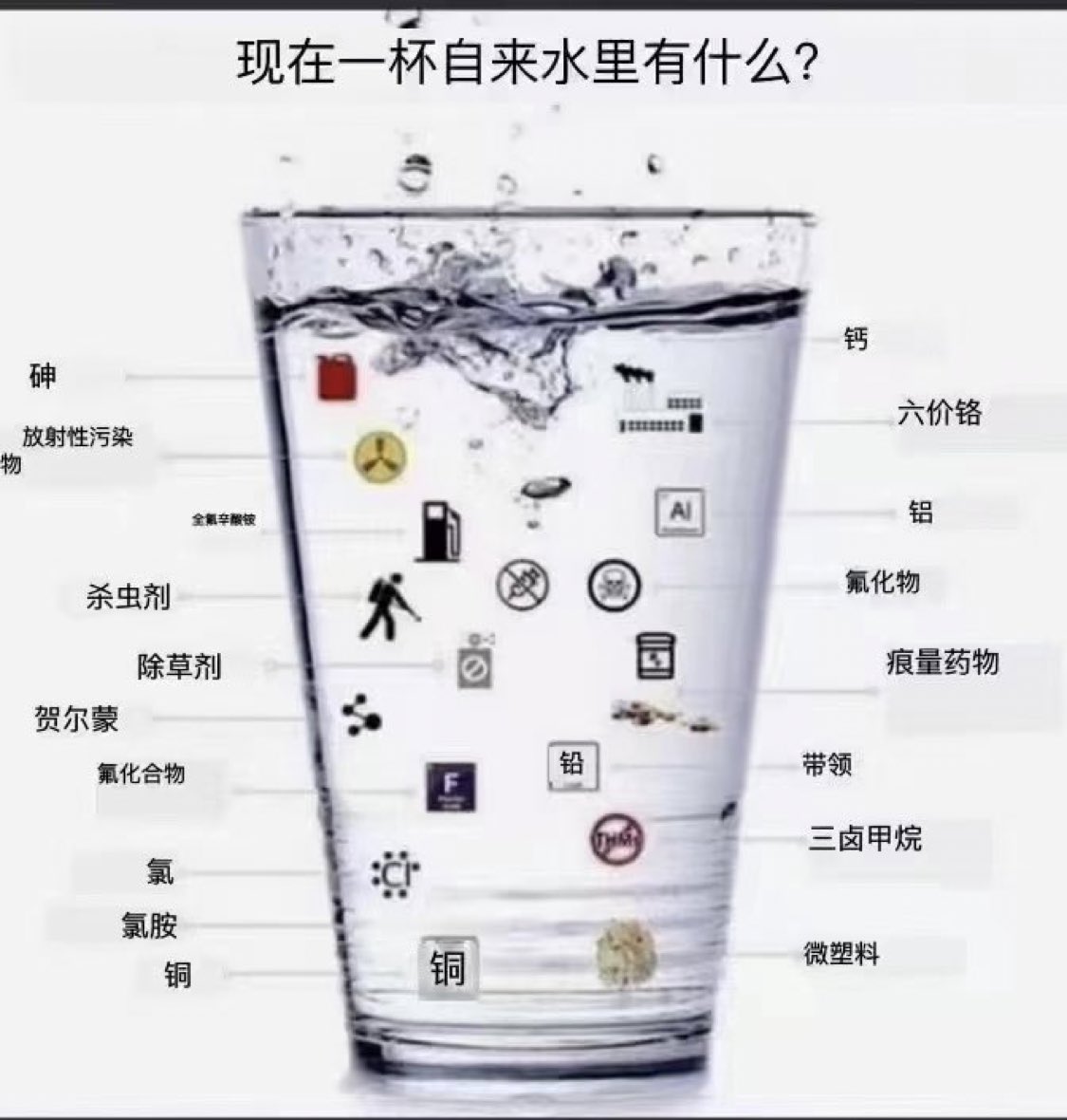 1X1G3Lr7pBe1AJR's tweet photo. 看看中国一杯自来水里面都含有什么物质！
中国平民就是行走的变形金刚！ https://t.co/252EsMG6eu