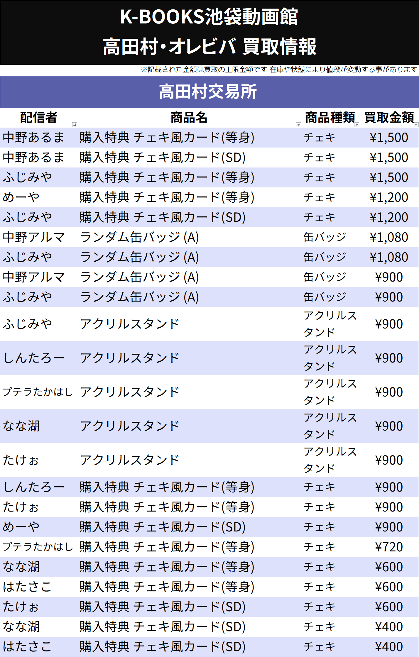 高田村 出張所 缶バッジ 特典 ガチャ たけぉ 高田村交易所 ランダム缶