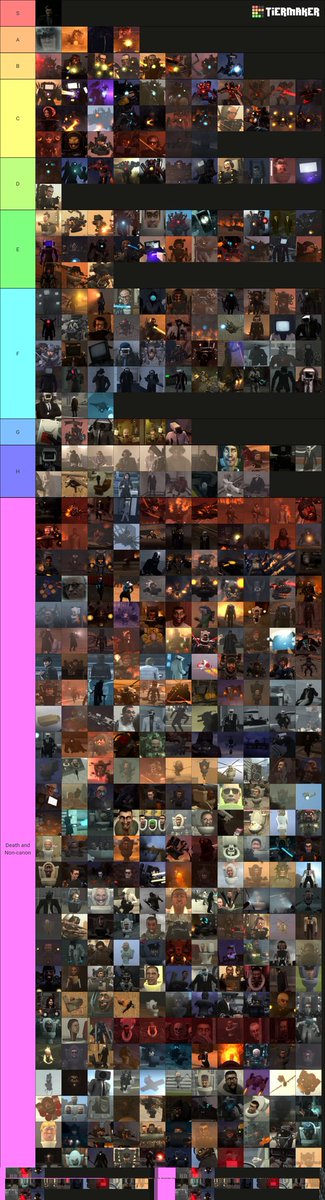Nsc9000's tweet photo. Skibidi Toilet Power rank tier list i know so mixed maybe some charecters powerrank mistake but i like this series.
#SKIBIDITOILET #Dafuqboom #Tvman #Speakerman #Cameraman
#Astrotoilet #astroarc #skibidi_toilet https://t.co/0i5dKn6c5d