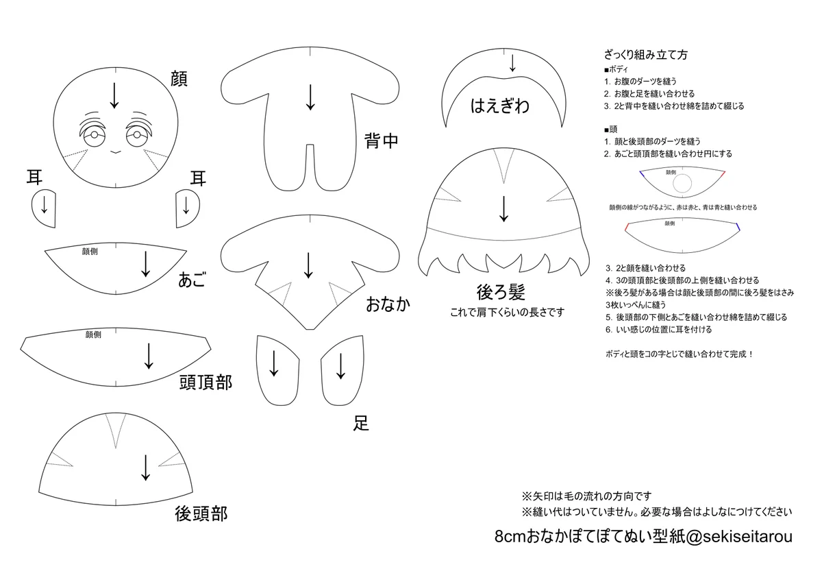 せきせいたろう on X: 