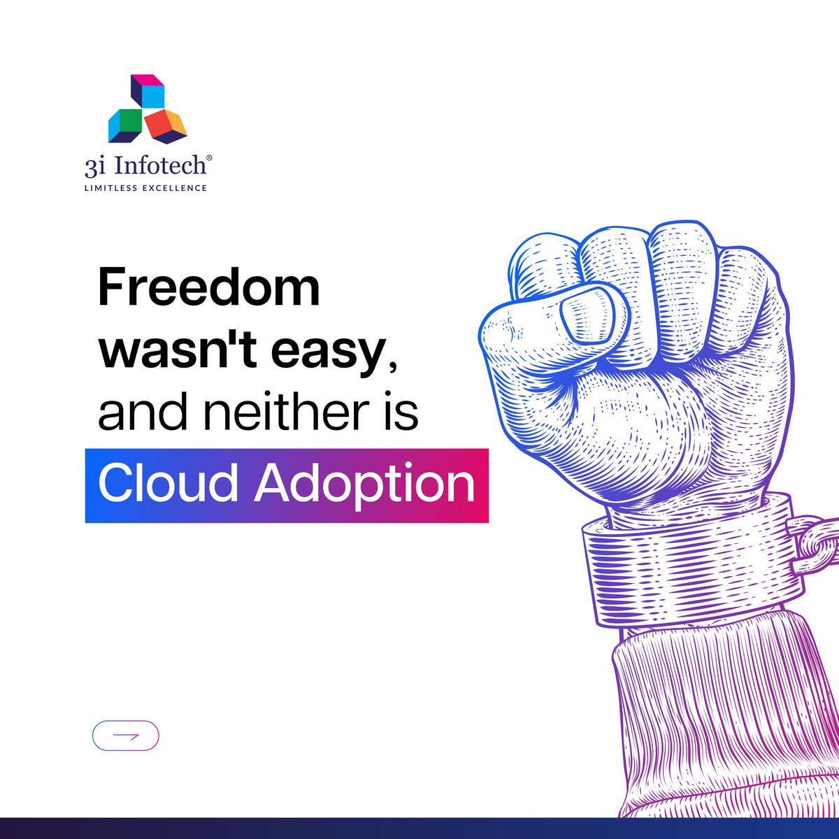 3iInfotech's tweet photo. Freedom wasn't easy, and neither is cloud adoption. Here’s why it’s not easy:
1. Legacy Systems
2. Data Issues
3. Integration Challenges
#CloudAdoption #CloudChallenges #IndependenceDay #3iInfotech #IT #Cloud #CloudMigration #India #DigitalIndia #ITCloud https://t.co/7rtk1zC3rK