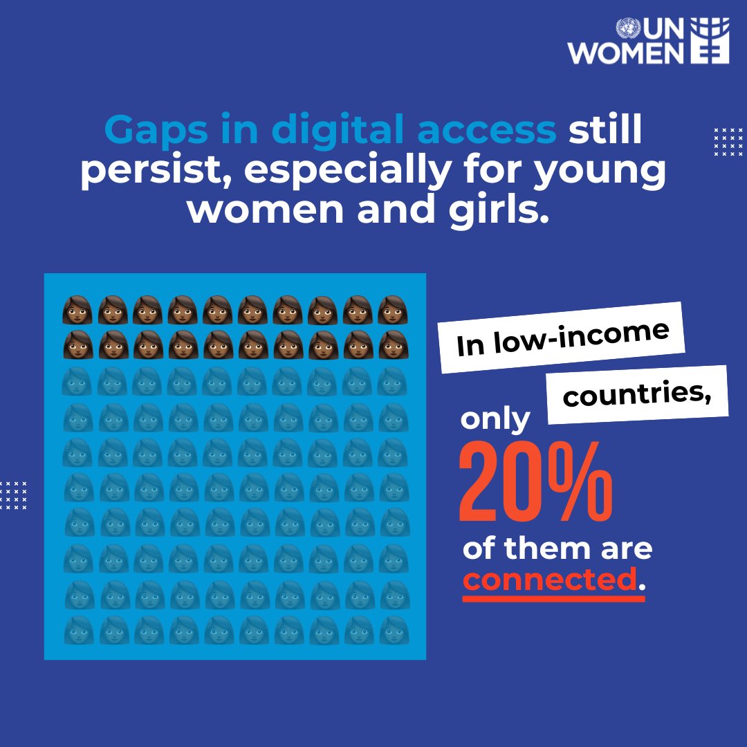 UN Women tweet media