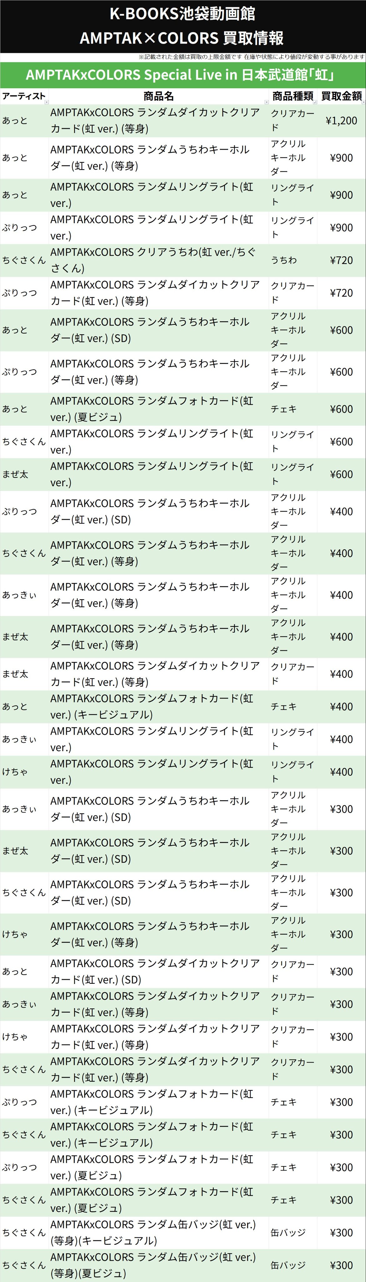 まぜ太 缶バッジ 面白かっ