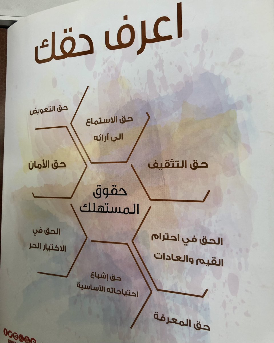 Khalid Alrashdi (@khalid2alrashdi) on Twitter photo #مجلة_المستهلك إصدار <a href="/cpa_oman/">هيئة حماية المستهلك - سلطنة عُمان</a> البداية التي اثمرت #حقوق_المستهلك تحية الى من اجتهدت هممهم بتوفيق الله لحماية المستهلك، انتم حصن لـ خطر يمكن حدوثه بعد كل عملية شراء بنسبة كل سلعة او خدمة،! خطر سينتهي فتلكم الهمم تدافع عن الحقوق من أجل المجتمع، تحولها شراكة إقتصادية مزدهرة أنتجت #مجلة_المستهلك إصدار <a href="/cpa_oman/">هيئة حماية المستهلك - سلطنة عُمان</a> البداية التي اثمرت #حقوق_المستهلك تحية الى من اجتهدت هممهم بتوفيق الله لحماية المستهلك، انتم حصن لـ خطر يمكن حدوثه بعد كل عملية شراء بنسبة كل سلعة او خدمة،! خطر سينتهي فتلكم الهمم تدافع عن الحقوق من أجل المجتمع، تحولها شراكة إقتصادية مزدهرة أنتجت