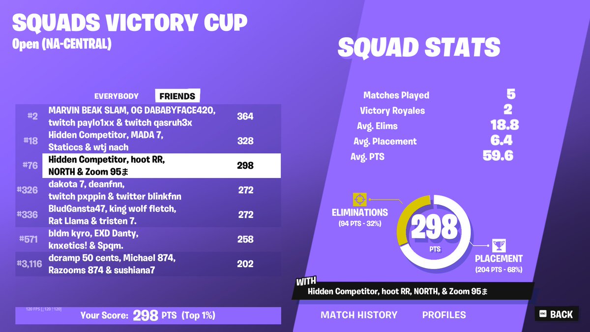 quald w <a href="/zoomtfup/">Zoom</a> <a href="/m9sonn/">mace</a> @ random

forgot to tweet