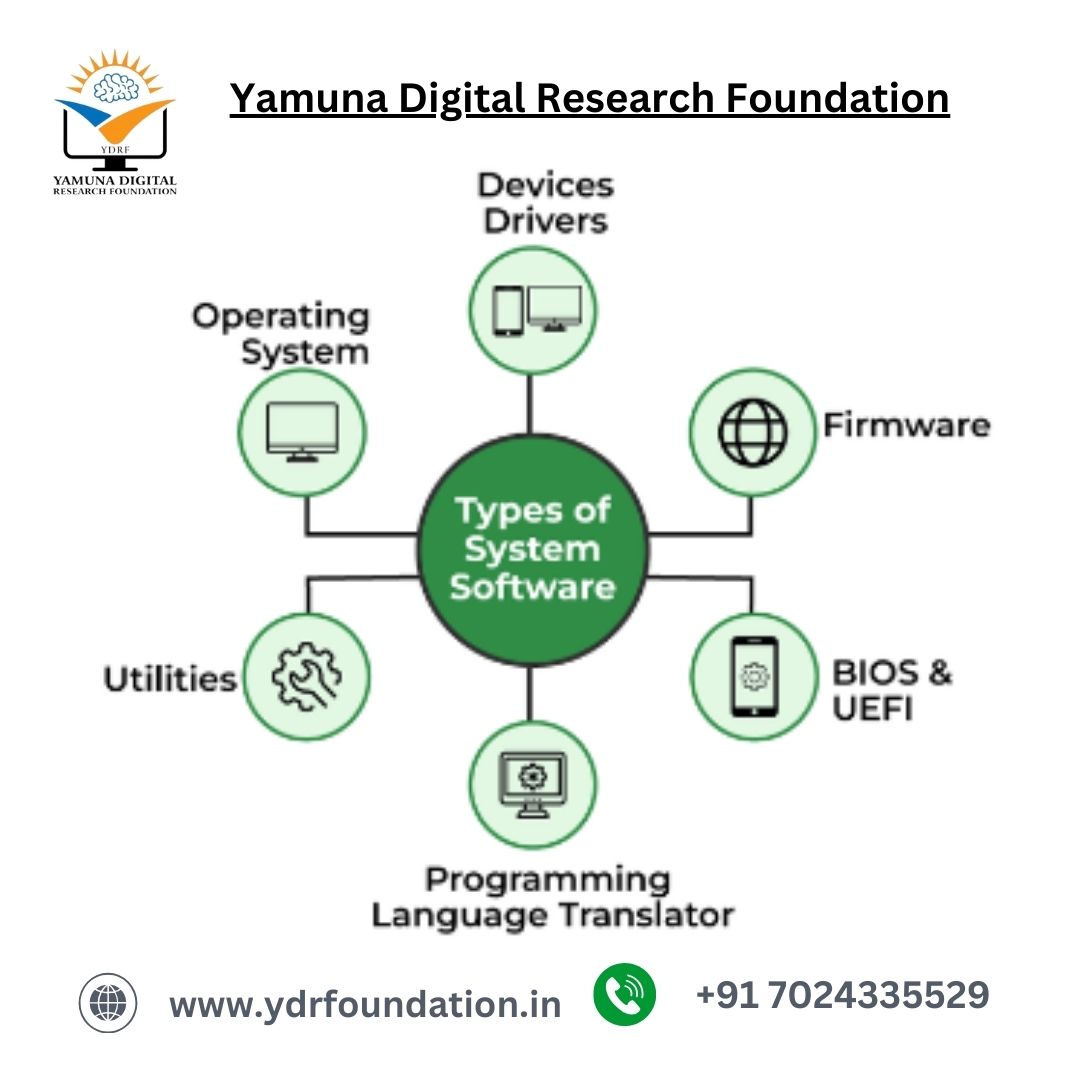 YdrFoundation's tweet image. Empowering your hardware with the right software! 💻 #SystemSoftware #TechEssentials #TechTalk #TechEfficiency #Innovation