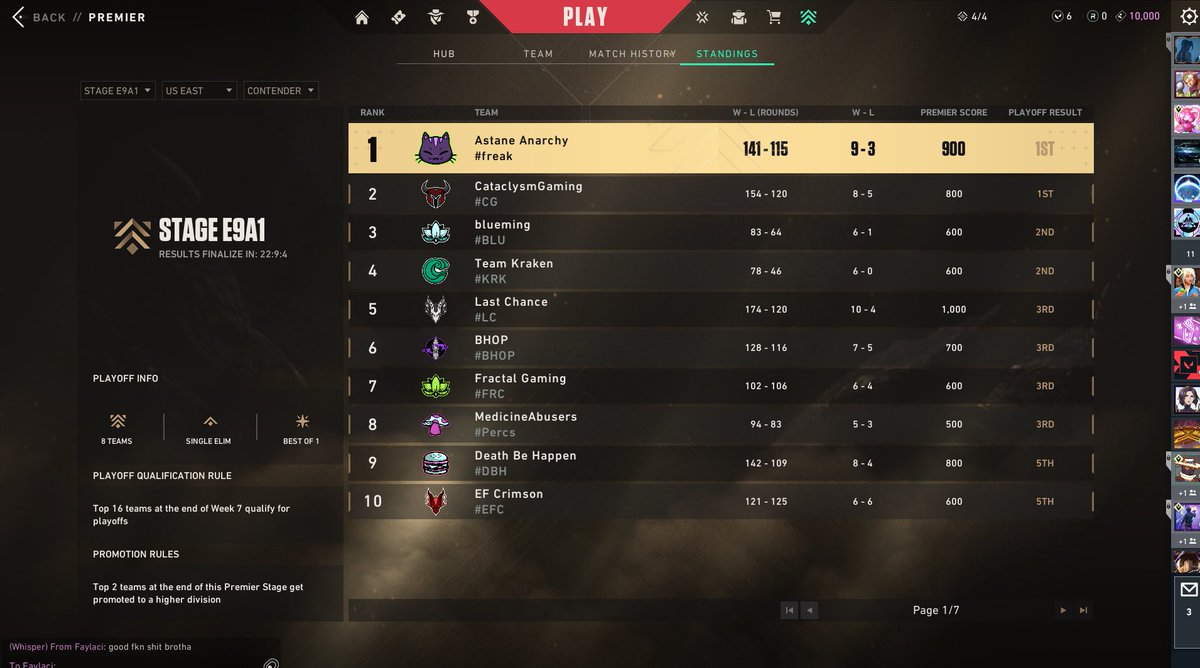 Some Slight with The Boys. @cudiifps <a href="/RabbllltMCSR/">Rabblllt</a> @Lextch3 w/ Roo 👑