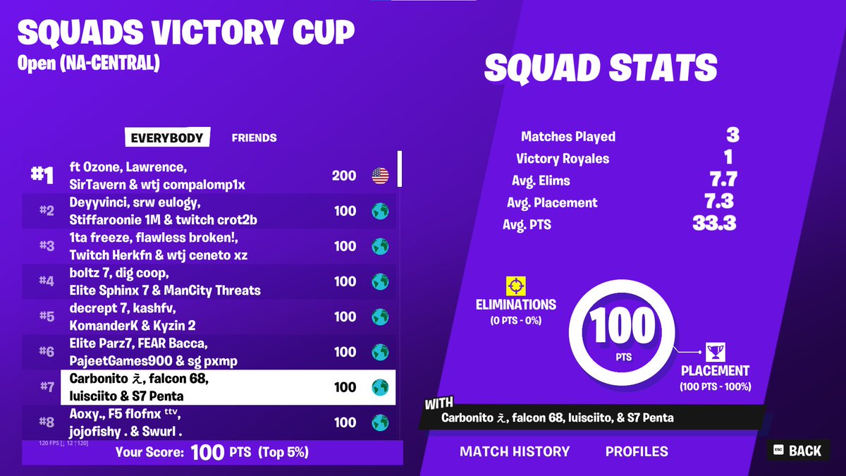 AbstractFalcon's tweet image. rage hackers 3/3 lol