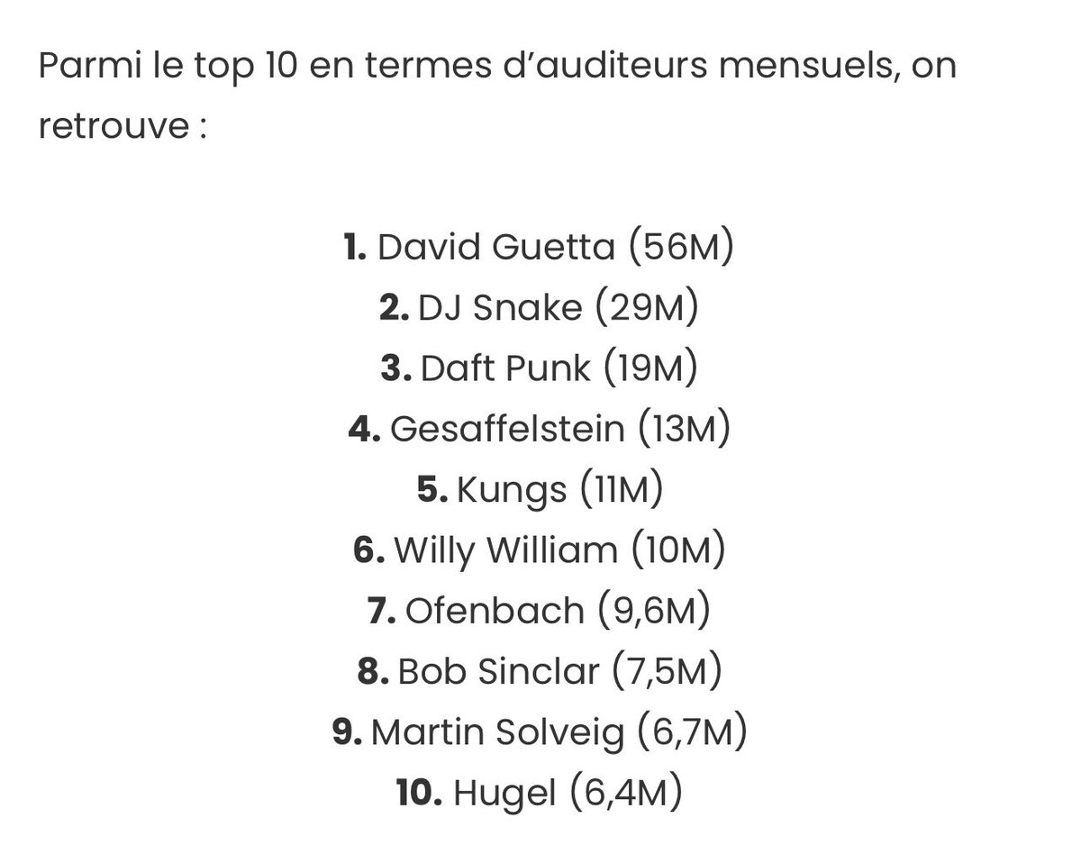 #ceremoniecloture
#CeremonieDecloture
#ceremonieJo2024 #ClosingCeremony

Je rappelle juste que la #France a
David Guetta
Bob Sinclar
Martin Solveig
DJ Snake
Daft Punk etc

Qu’ils sont mondialement connus…

Je rappelle juste…

#Olympic2024 #JO2024 #JOParis2024 #Paris