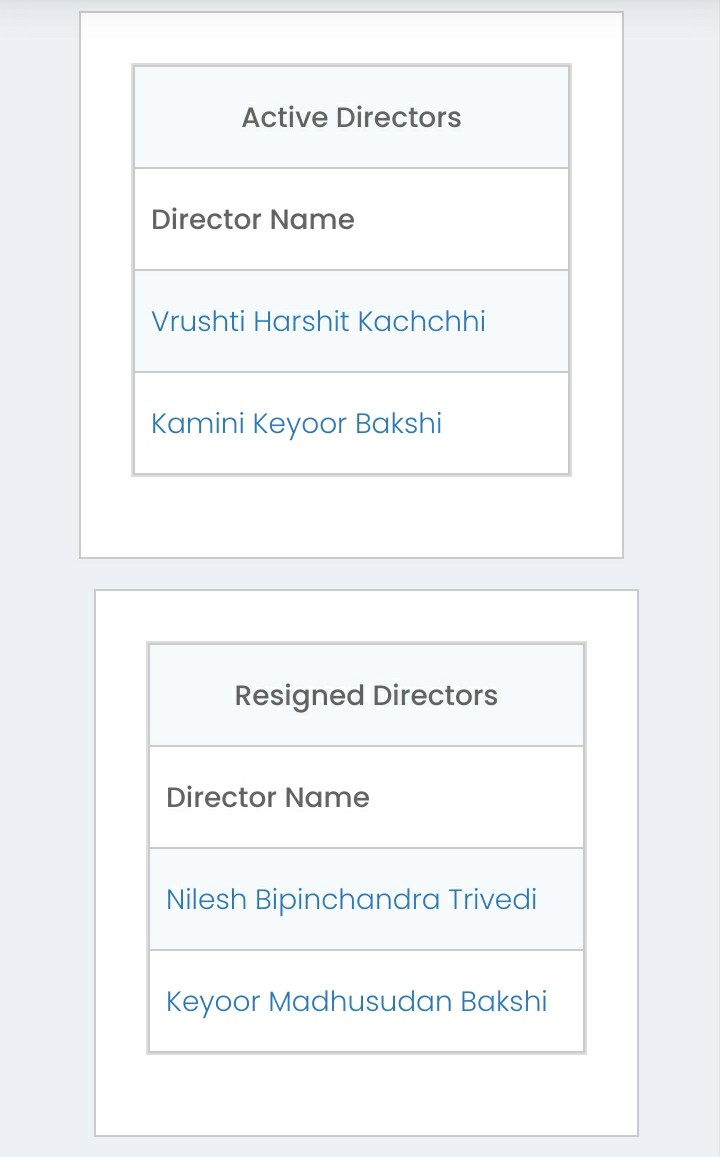 shuvankr's tweet image. What Relationship did #MadhabiPuriBuch have with #ArethaAdvisors Private Limited and their Directors,
Keyoor Bakshi, Kamini Bakshi, Vristhi Kachchhi, Nilesh Trivedi?

They share the same office in Ville Parle(E) with her #Tofa trusteeship ..