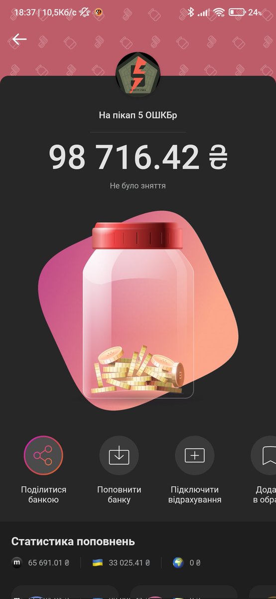 Доброго дня шановні Українці і всі небайдужі ми потроху йдемо до мети на закупівлю пікапа для наших захисників і я дуже вдячний всим хто донатить і робе репости. Ми сильні ми незламні а наші воїни які нас захищають це все що ми маємо. Слава Україні!!!!! Героям слава!!!!!!