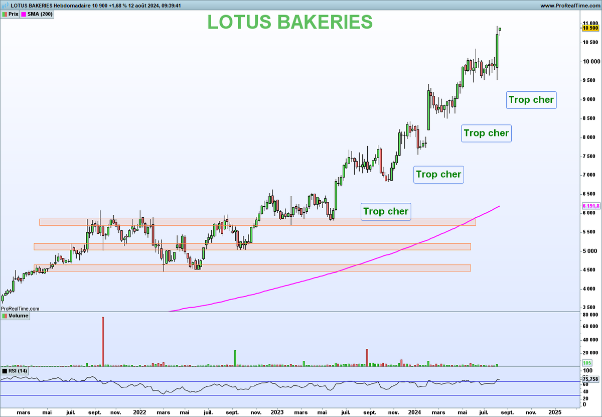 Nicolas Chéron tweet media