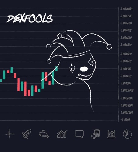 MrDegenHours's tweet photo. @crypto_bitlord7 Looking Sendy!! @dexfools 

Ca H3e9GNx8RGv7zpdyLvvkeKoGNpwPSVypQQQg62pkpump https://t.co/zO1wHPkP30