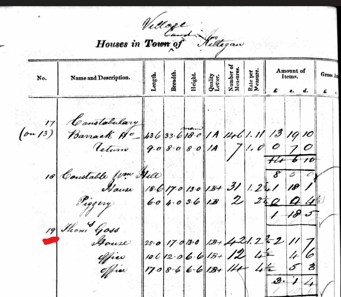 P.J. Elias - Slavic Genealogist tweet media