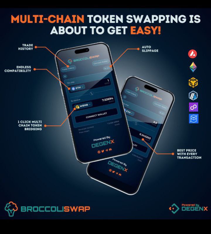 The key Features of Broccoliswap 🥦:

- User-Friendly Interface: Easy for beginners, yet powerful for experienced traders.
- Wide Compatibility: Supports a diverse range of tokens, DEXs, and bridges for extensive interoperability.
- Optimal Price Execution: Distributes trades