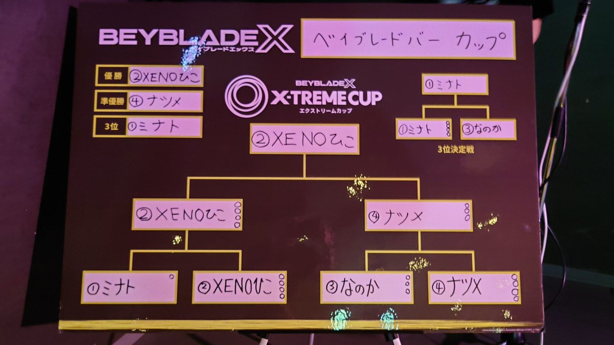 ナツメクラフト/NatsumeCraft tweet media