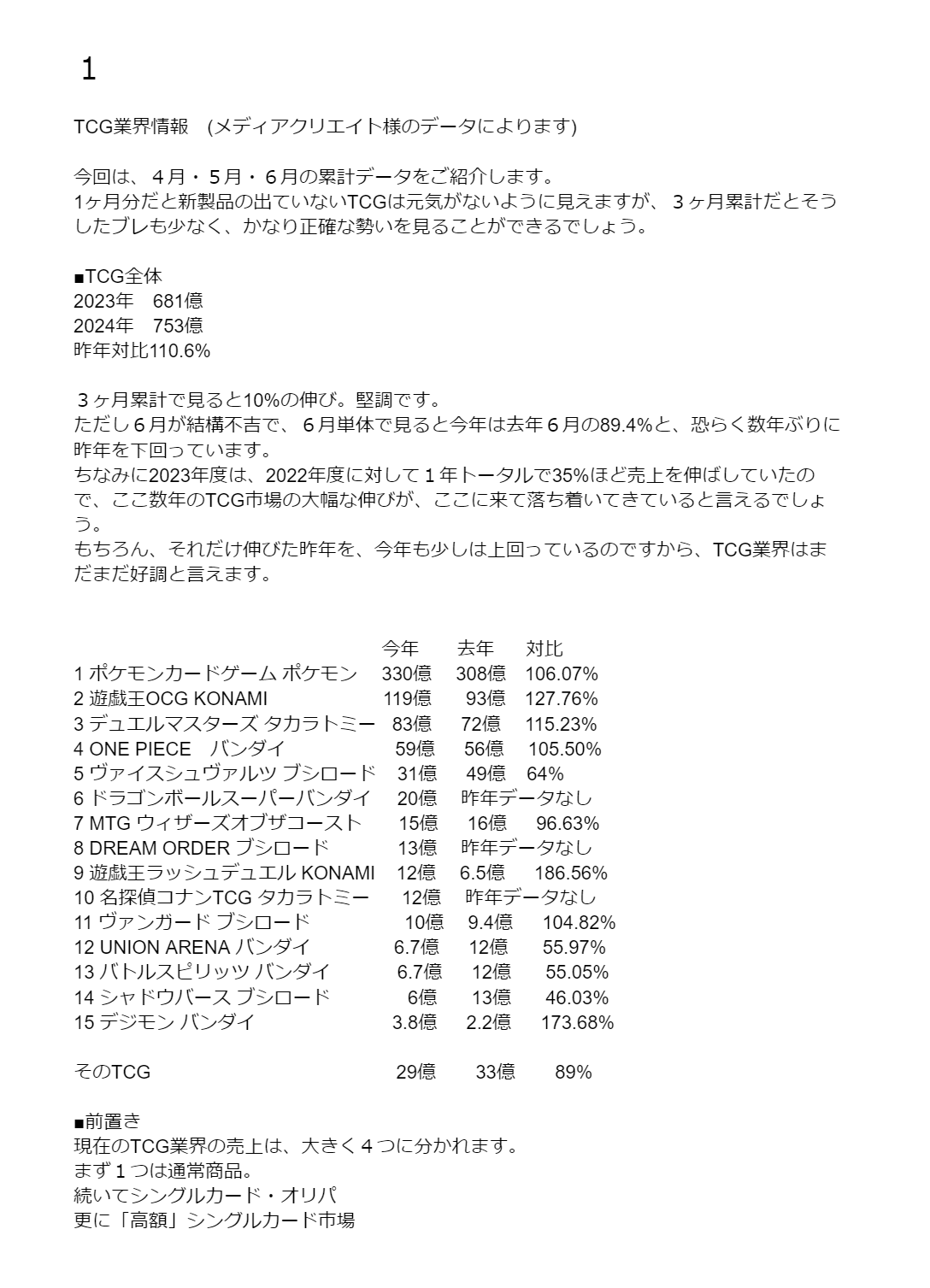 ゲートルーラー】ゲートルーラー事件簿「池っち店長（池田芳正
