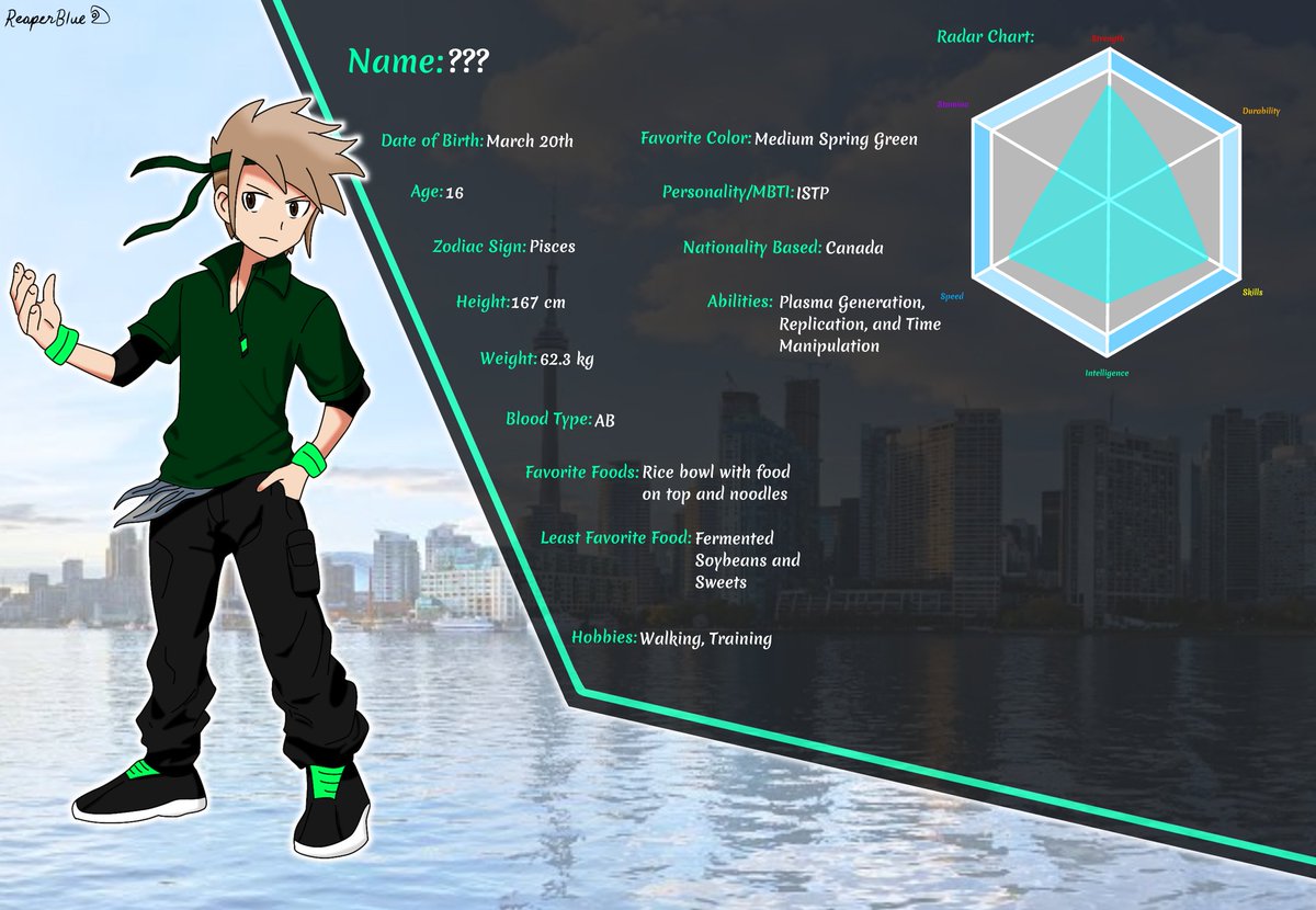 My 3rd Original Anime Character I created pretty good right?
Still not good with the naming though