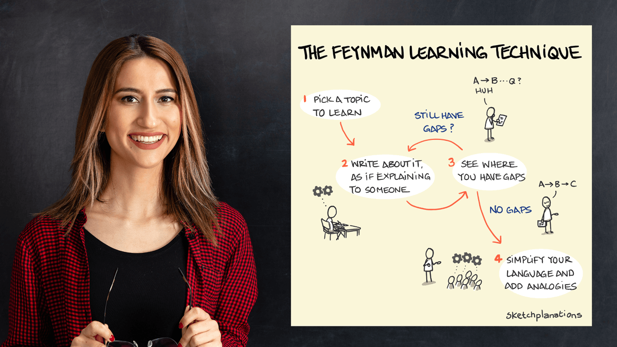 Lingotastic tweet media