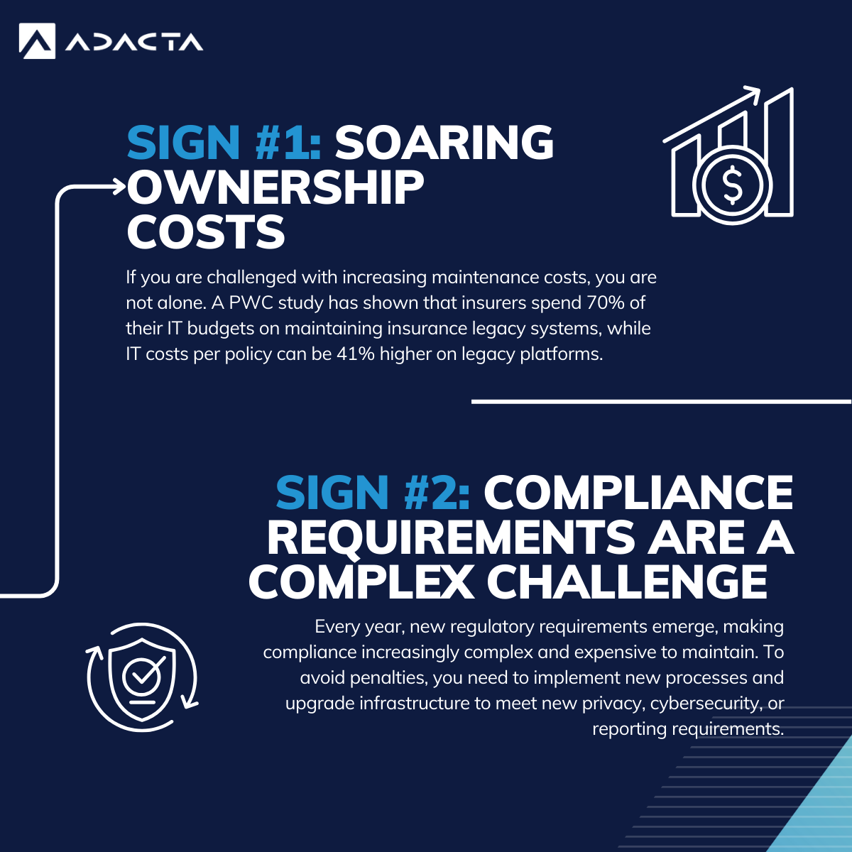 AdactaFintech's tweet photo. #Legacysystem inefficiencies can cost you time, money, and customer satisfaction. But how do you know when it's time for a change?

Check out our blog to learn how to identify the signs of inefficiency and take proactive steps to improve your operations.🔗https://t.co/YYO9KkjBae https://t.co/NIqWjpw11Q
