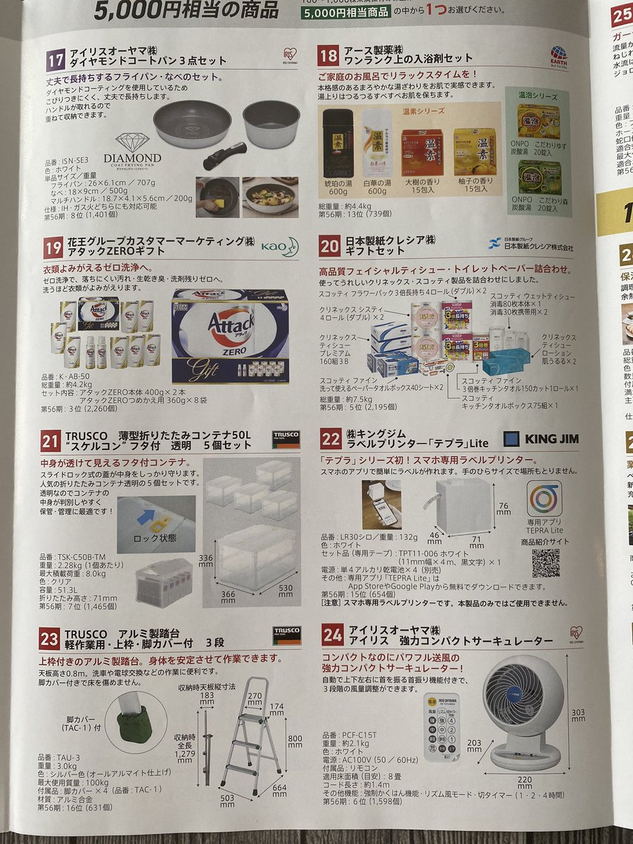 こりんちゃん (@kabu_korinchan) / Posts / X