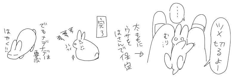ウサ日記 