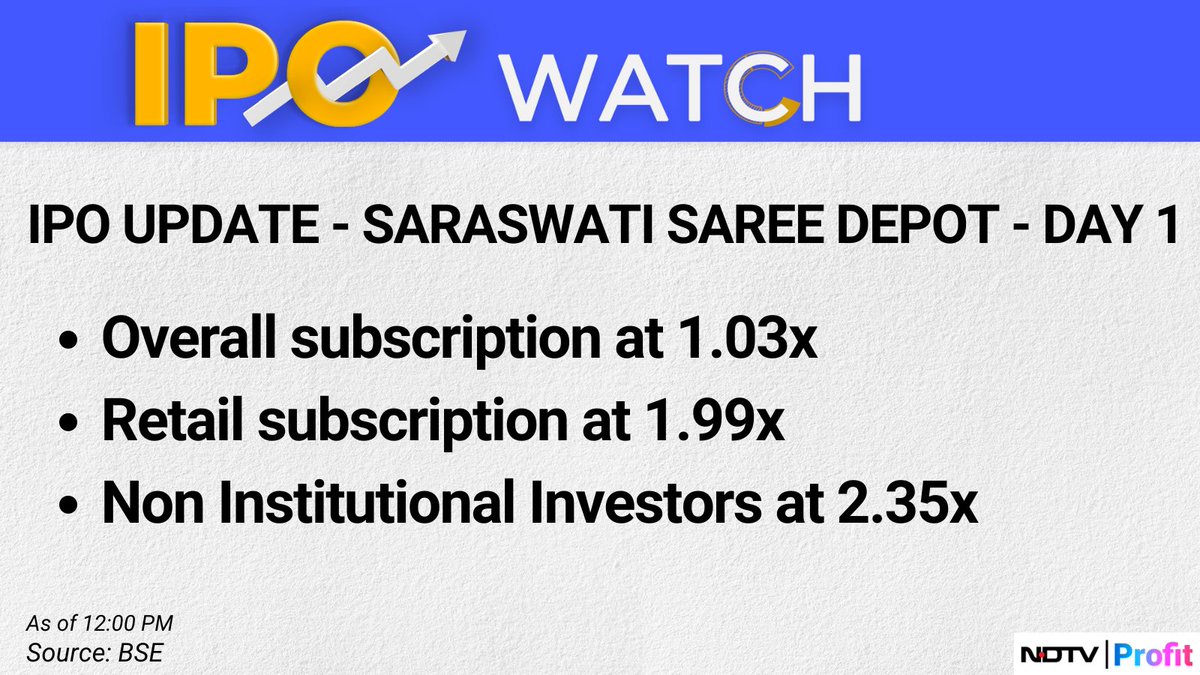 NDTVProfitIndia's tweet image. #IPO update | #SaraswatiSaree's overall subscription at 1.03x in Day 1.

Read: bit.ly/3M3MsRA