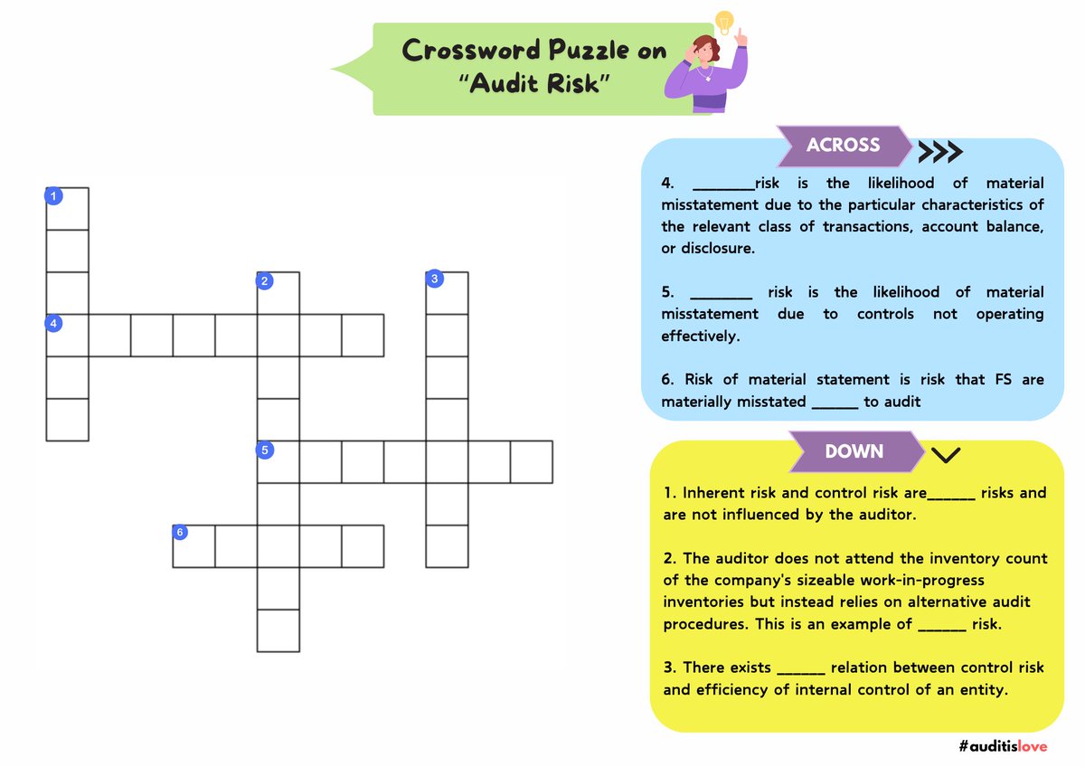 cainteraudit's tweet photo. 🧩 Test your audit knowledge! Can you solve this crossword puzzle on audit risk?
Write your answers in the comments.
#auditislove #cainteraudit #cainter https://t.co/YuUdE4cx83