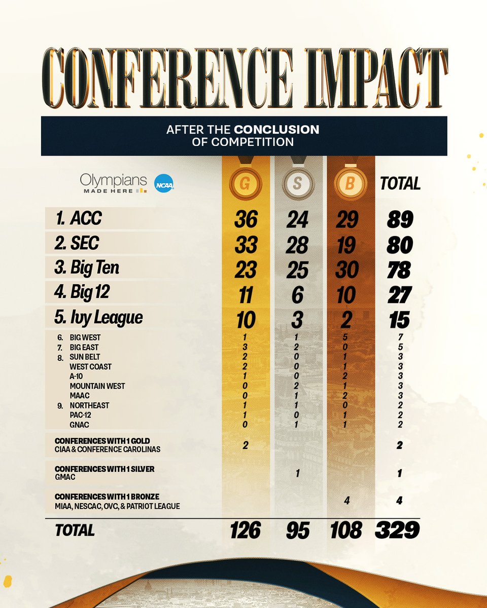 Ángel Cabrera tweet media