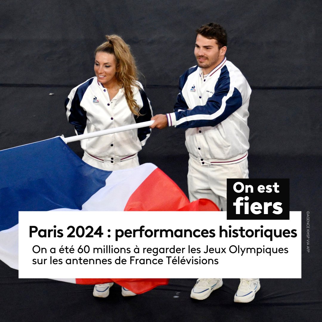 France Télévisions (@francetele) on Twitter photo 🔥📈#Paris2024 | Les exploits ne sont pas réservés qu’aux athlètes !
• Près de 60M de Français(e)s ont suivi les Jeux sur <a href="/Francetele/">France Télévisions</a>
• Avec une moyenne de 24 heures sur nos antennes
• + de 200M vidéos vues sur france.tv
Rdv le 28 août pour les Paralympiques🙌 🔥📈#Paris2024 | Les exploits ne sont pas réservés qu’aux athlètes !
• Près de 60M de Français(e)s ont suivi les Jeux sur <a href="/Francetele/">France Télévisions</a>
• Avec une moyenne de 24 heures sur nos antennes
• + de 200M vidéos vues sur france.tv
Rdv le 28 août pour les Paralympiques🙌