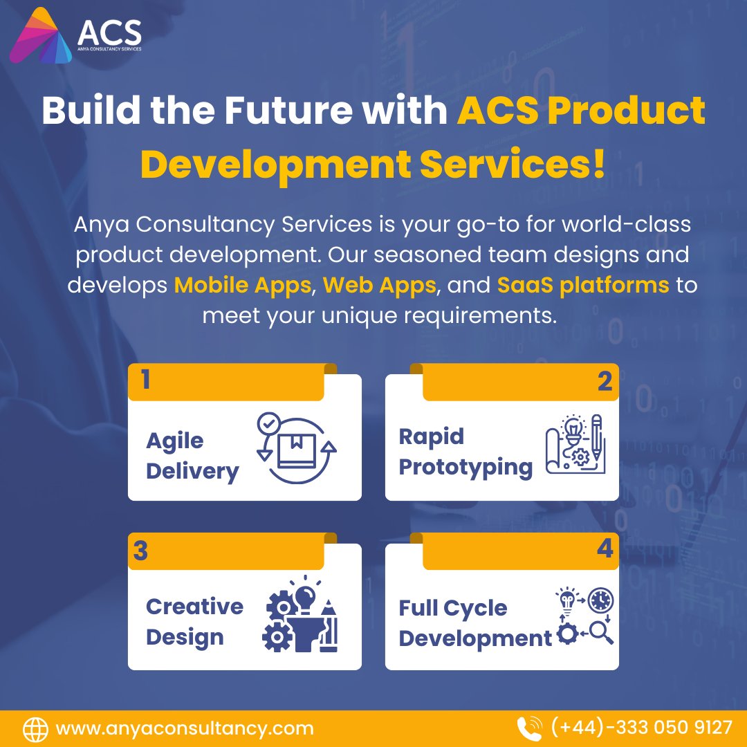 Anya Consultancy Services tweet media