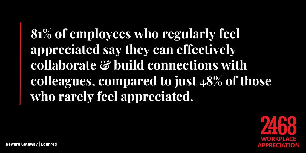 2468 Group tweet media