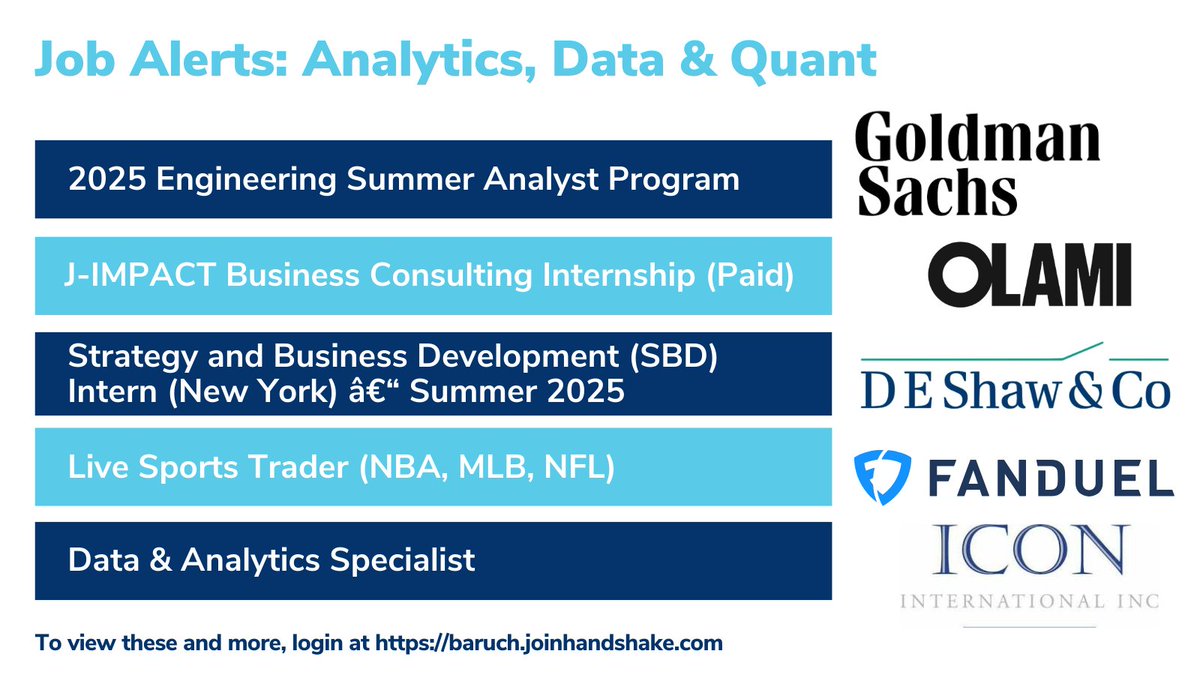 ZicklinGCMC's tweet photo. Companies like Goldman Sachs, Prudential, and BlackRock are hiring! Log into Handshake to learn of the latest internships and jobs, and apply today: https://t.co/jzJaOmLAfe
#BaruchCollege #BeBaruch #ZicklinPride #EventsAtTheGCMC https://t.co/xzLxgg2BKO