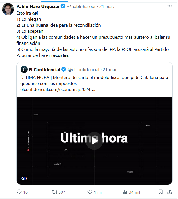 Pablo Haro Urquízar tweet media