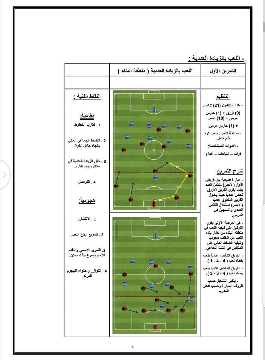 _hasan_dahir's tweet photo. الرخصة التدريبية الآسيوية للاتحاد القطري #AFC A
للحصول على الملف كامل مشاركة + متابعة للحساب https://t.co/5OEJHpGnvb