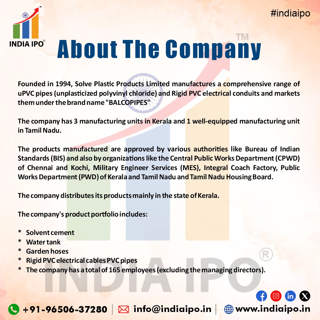 india_ipo1's tweet image. 📢 Exciting Announcement
Solve Plastic Products Limited (Balco) is set to launch its IPO.

For full IPO details, check out our website: cutt.ly/cec0QpqL

Interested in launching your own IPO? Contact Us #indiaipo

 #ipo #solveplasticproducts #SolvePlasticProductsipo