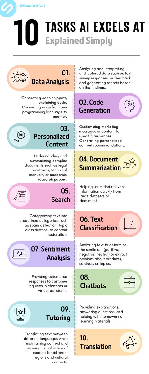 Singulatron tweet media