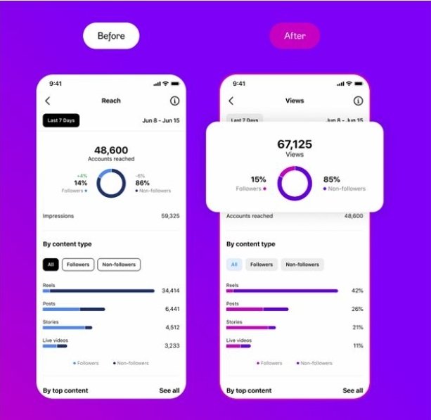 Tinkle España tweet media