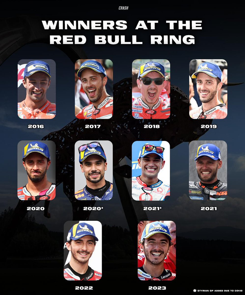 The Grand Prix winners at the Red Bull Ring since 2016 🇦🇹 Ducati &amp; KTM are the only two manufacturers to take victories 🏆

*Extra races added in 2020/2021 due to pandemic

#MotoGP #AustrianGP