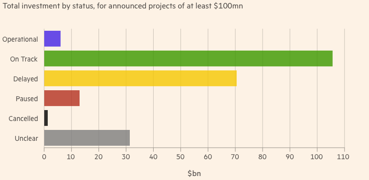 Nils Redeker tweet media