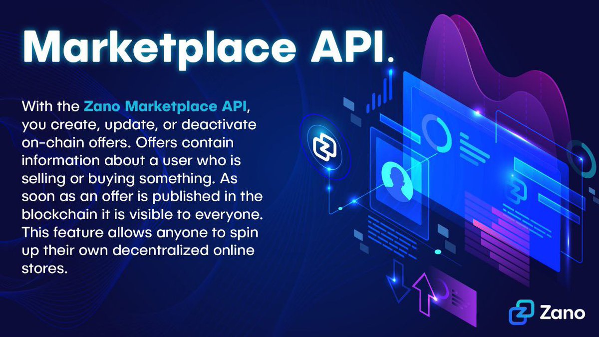 EzMoneyGems's tweet photo. Privacy and Commerce hasn't gotten this good until @zano_project  stepped in💡— Here is how $ZANO is unlocking the future of E-commerce with its Marketplace API⤵️

As digital transactions evolve, privacy and security are becoming non-negotiable.

Consumers are growing increasingly wary of centralized platforms that can be vulnerable to data breaches and surveillance and businesses are seeking ways to offer their users a more secure, trustless environment.

The Zano Marketplace API answers this need, allowing developers to integrate seamless, decentralized marketplace features into their platforms.

With Zano’s privacy-first approach —leveraging stealth addresses and ring signatures—transactions are secure, anonymous, and untraceable.

This API empowers developers to create decentralized applications (dApps) where users can confidently list, buy, and sell goods. 

Here are some usecases 💼

🔹 Building of Decentralised e-commerce platforms 

🔹 Building of Decentralised marketplace for digital assets like NFTs

🔹 Facilitates a better P2P experience
(protecting identities & transaction details).

Why choose $ZANO?

In a world where data breaches are rampant, the Zano Marketplace API offers a secure, decentralized alternative that puts control back into the hands of users, setting the stage for the future of online commerce.

Find more information ℹ️ here👇
https://t.co/4OhdSSj9rV