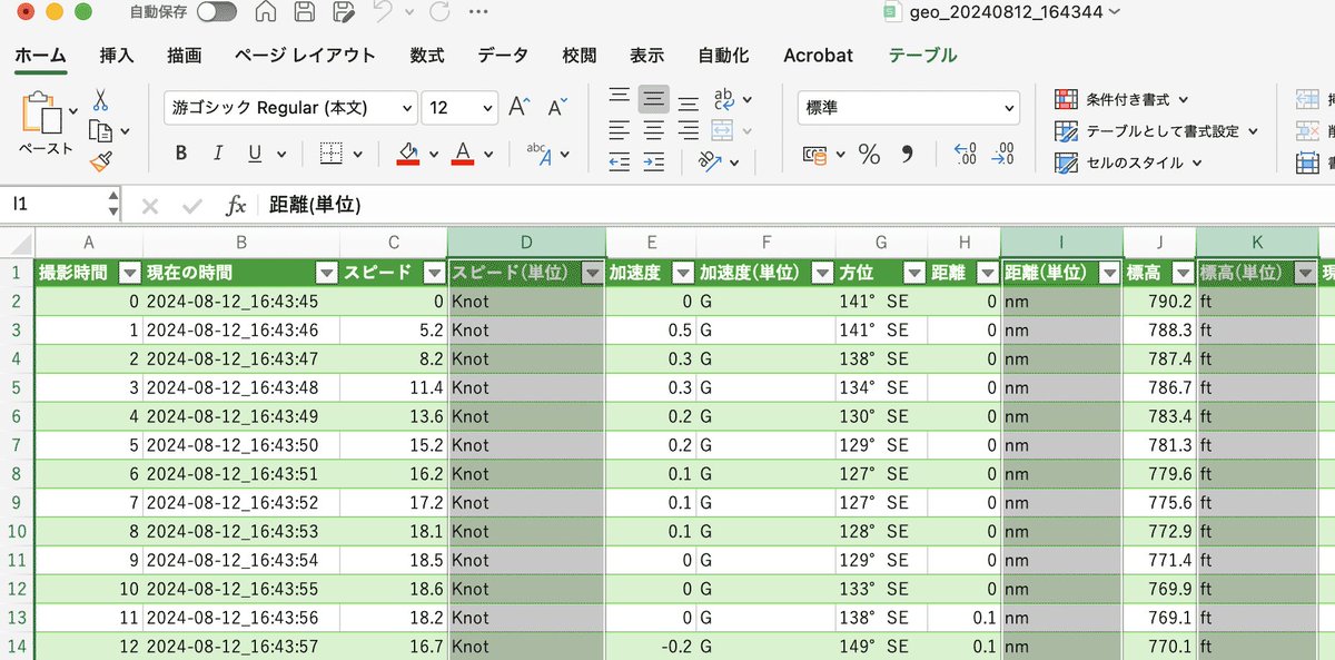 calintApp's tweet photo. アプリアップデートのお知らせ📱
CALINTスマホアプリ(v1.6.2)において一部、単位系を変更しました
m/sをKnot(ノット)に変更🛫
それに伴い、Knot(ノット)を選択した場合の移動距離はnm(ノーティカルマイル)、標高はft(フィート)が表示されるようになりました
CSVファイル書き出しも対応済みです https://t.co/uBknsvKsjb