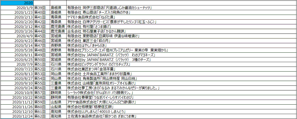 てく tweet media