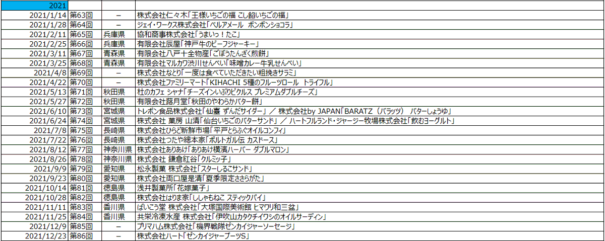 てく tweet media