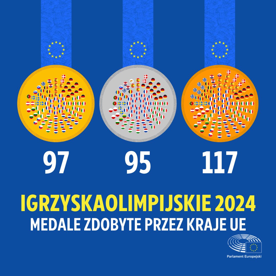 Parlament Europejski w Polsce tweet media
